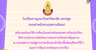 หลักเกณฑ์และวิธีการเทียบโอนหน่วยกิตและผลการเรียนนักเรียนที่เข้าร่วมโครงการจัดเรียนการสอนภาษาจีนอย่างมีคุณภาพ ณ ประเทศสาธารณรัฐประชาชนจีนของนักเรียนชั้นมัธยมศึกษาปีที่ 5 (แผนการเรียนภาษาอังกฤษ-ภาษาจีน)