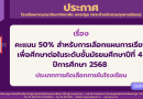 ประกาศคะแนน 50% สําหรับการเลือกแผนการเรียนเพื่อศึกษาต่อในระดับชั้นมัธยมศึกษาปีที่ 4  ปีการศึกษา 2568 ​ประเภทการคัดเลือกภายในโรงเรียน